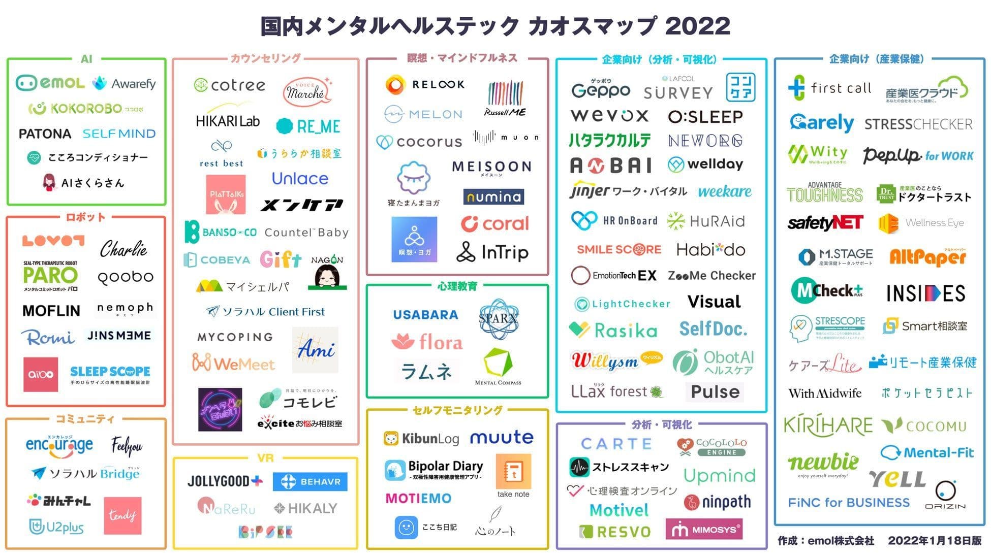Startups helping Japanese employees with mental health