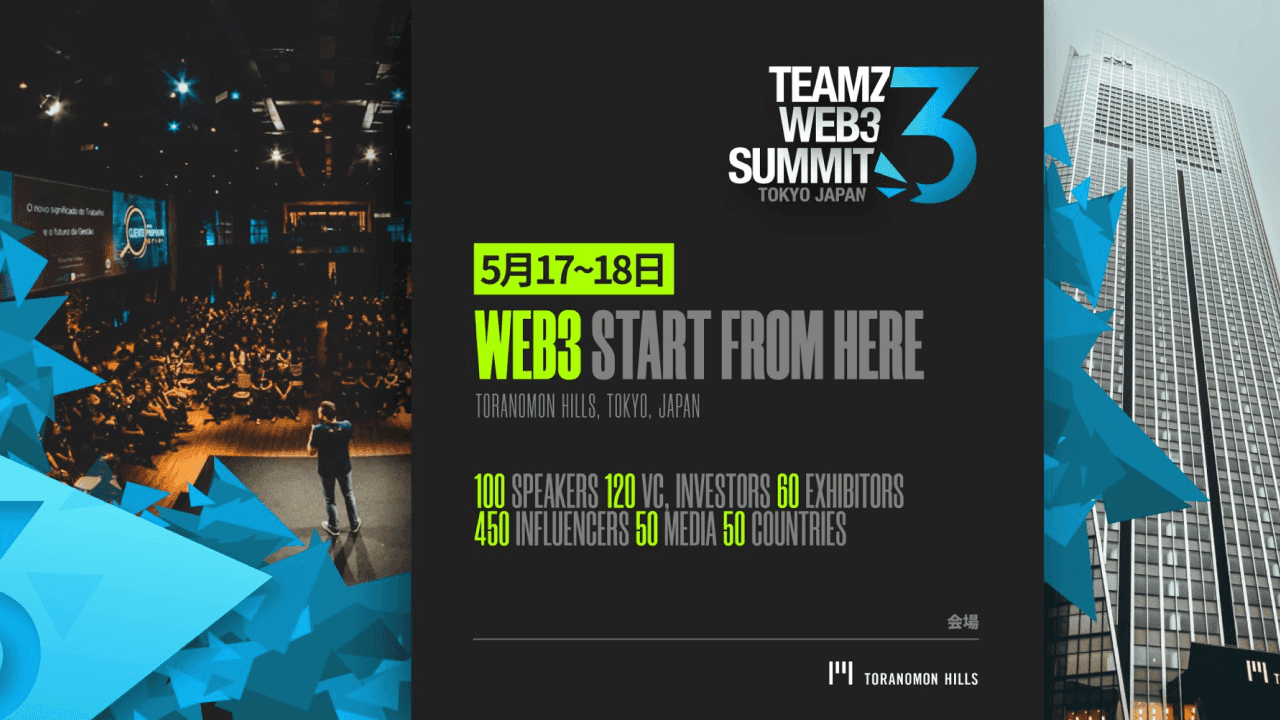 TEAMZ WEB3 / AI SUMMIT 2024
