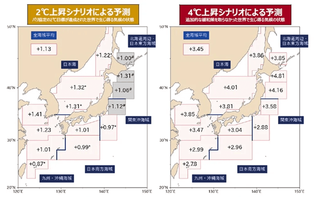 Japan's Climate Change Impact Assessment Report Released